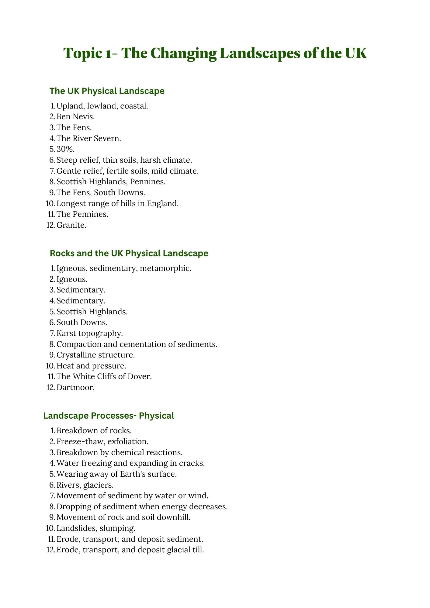 GCSE Geography- Edexcel