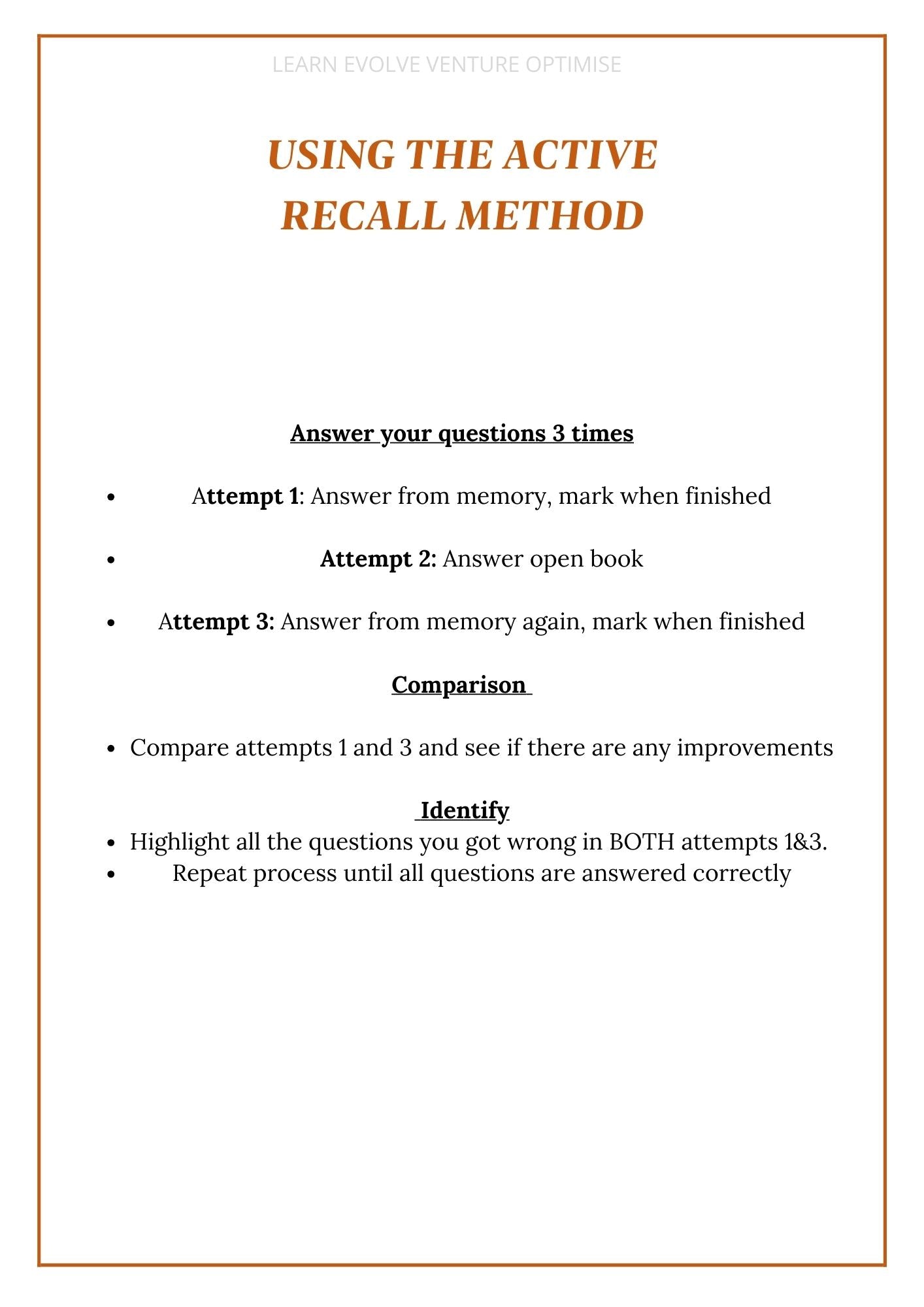 A level Psychology- AQA