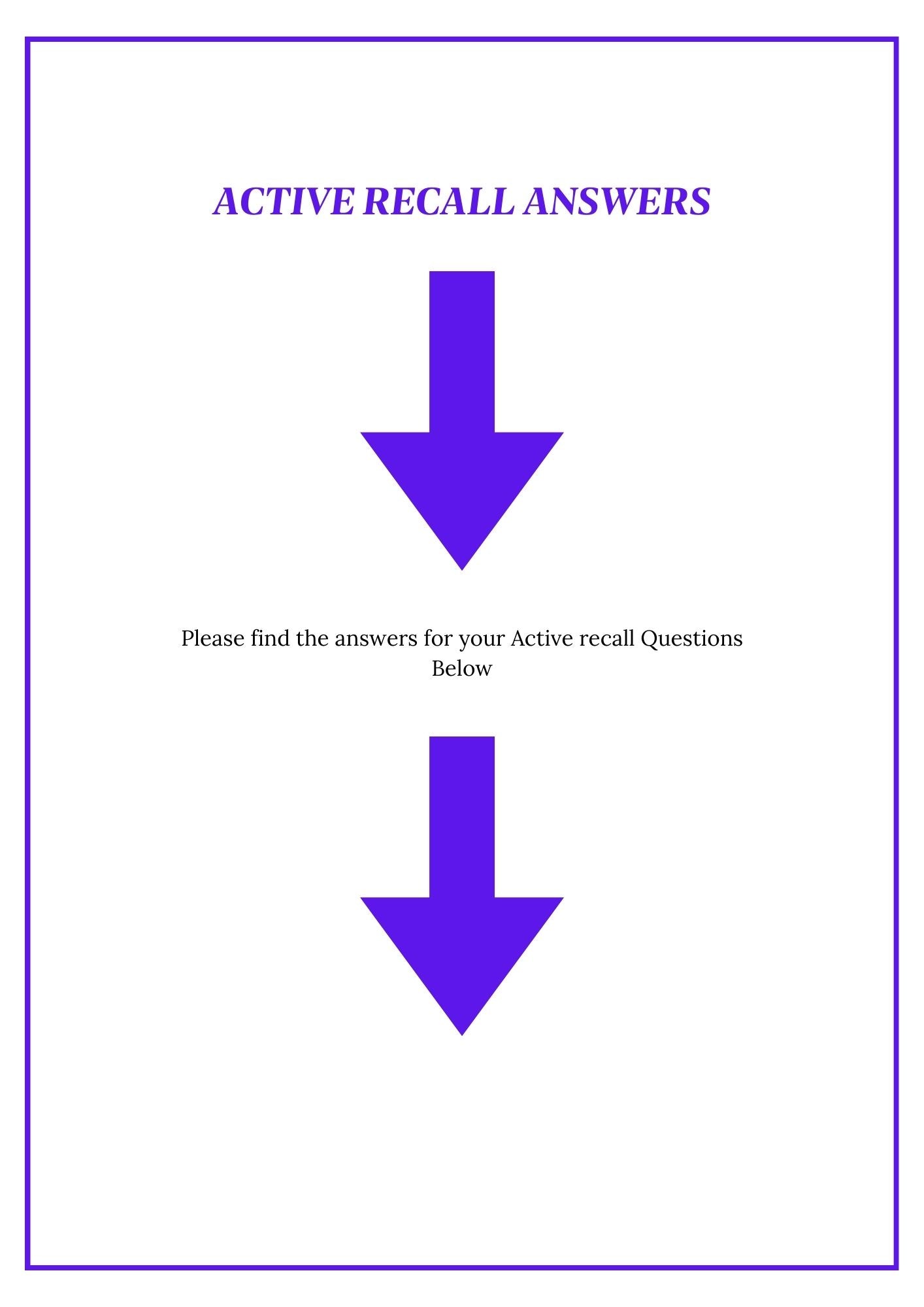 A level Chemistry- AQA