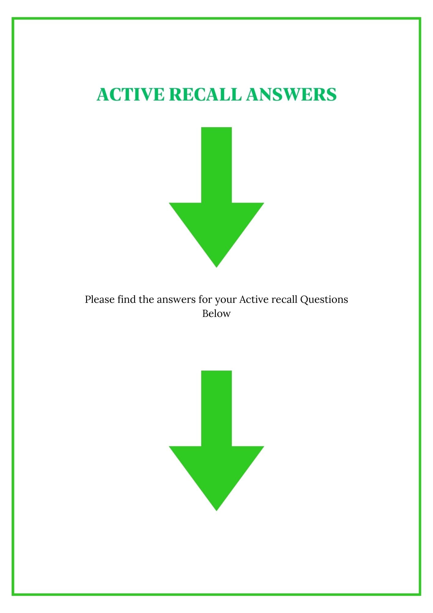 AQA A level Biology