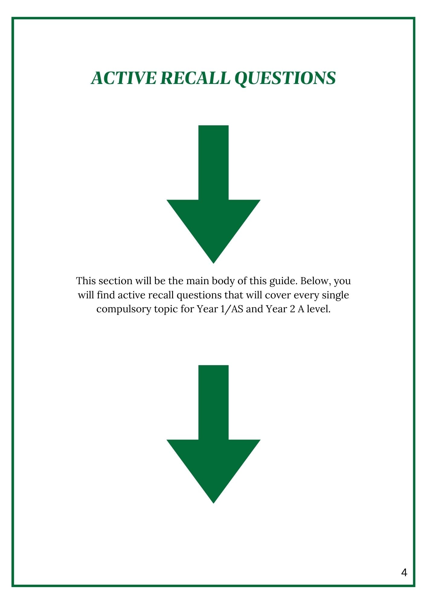 A Level Business- AQA