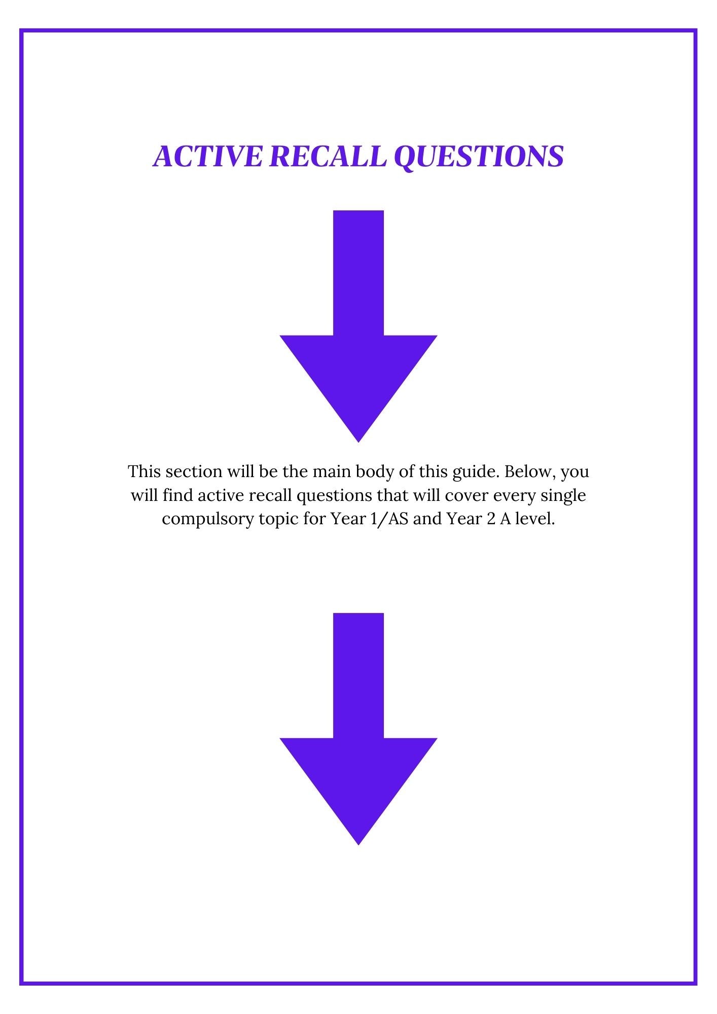 A level Chemistry- AQA